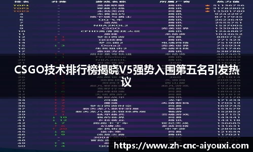 爱游戏ayx